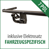 Allgemeine Betriebserlaubnis: